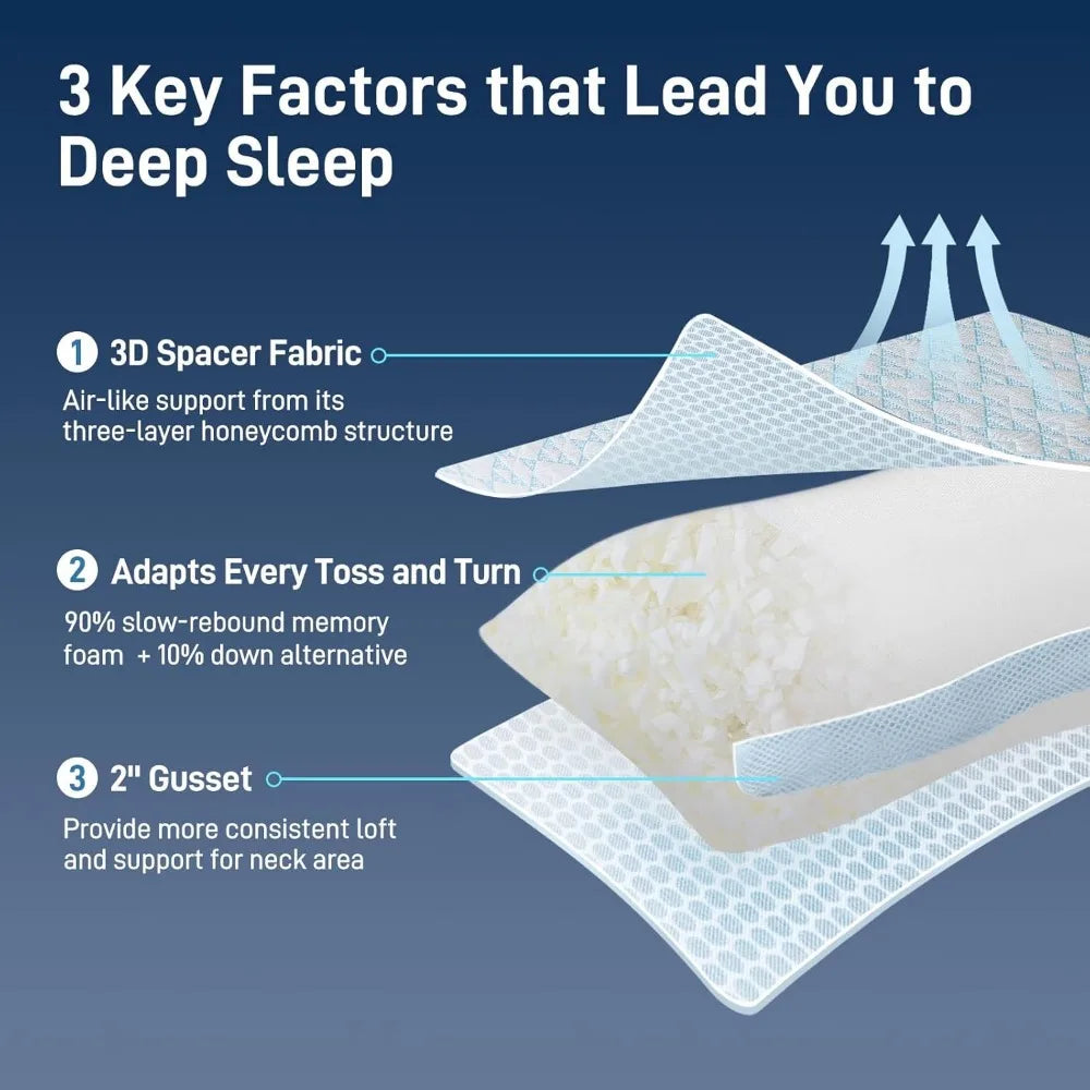 Shredded Memory Foam Cooling Soft Bamboo Viscose Pillows Queen Size Set of 2, Adjustable Hypoallergenic Hotel Quality Bed Pillow