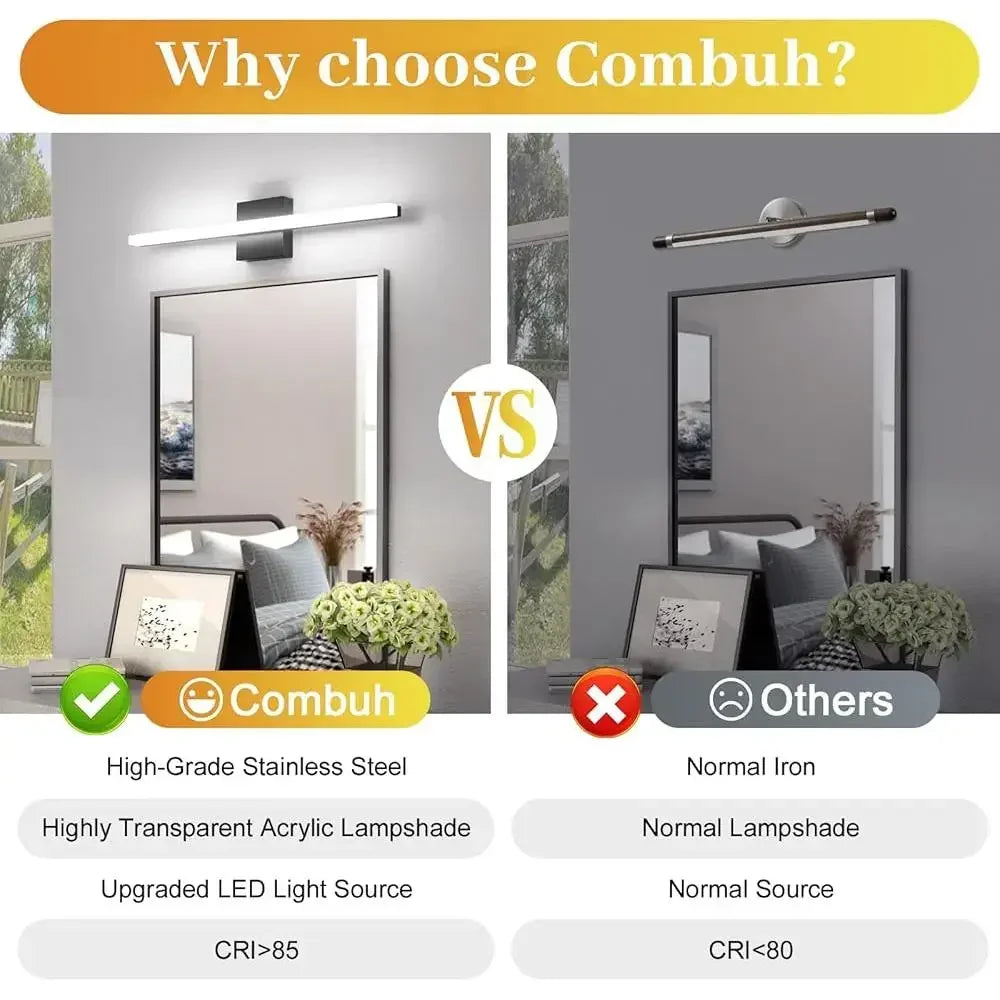 LED Bathroom Vanity Light Fixture Modern Anti-Fog Wall Sconce Cool White 6000K Energy Efficient Waterproof Design IP44